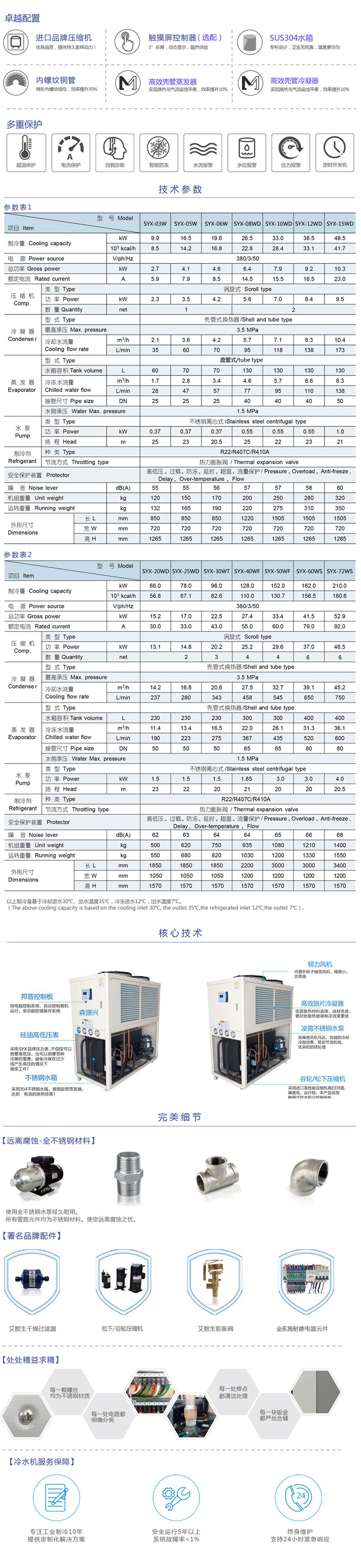 箱式冷水机水冷式